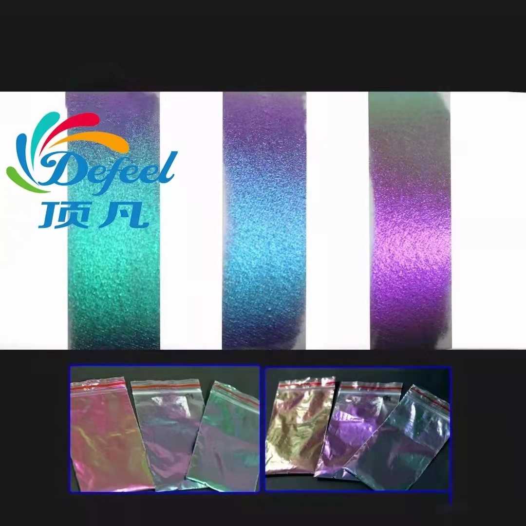 變色龍顏料在皮革制品中的應(yīng)用要求